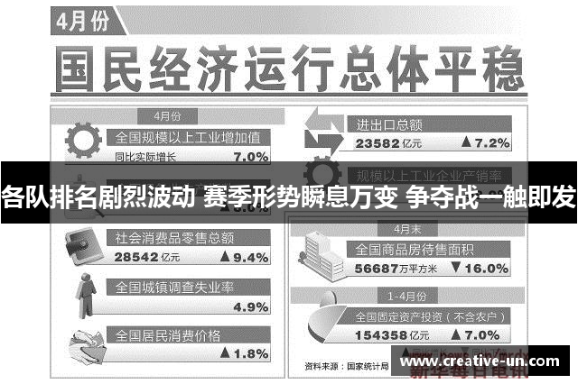 各队排名剧烈波动 赛季形势瞬息万变 争夺战一触即发